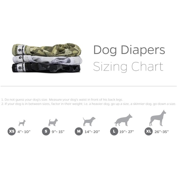NEW Open Box Pet Parents Premium Washable Dog Diapers & Extendrs, (3pack) -M - Picture 2 of 11